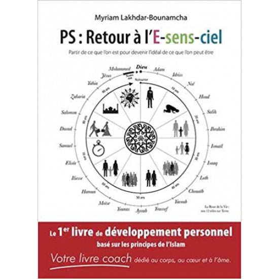 Retour à l'essentiel